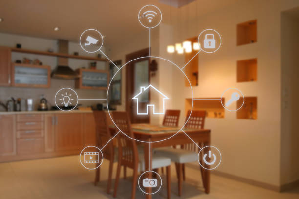 Let’s meet Home Automation..!
